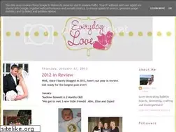Sites similar to justeverydaylove.blogspot.com
