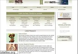 Sites similar to justfacts.com