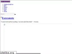 Sites similar to justforex.eu