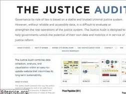 Sites similar to justiceaudit.org