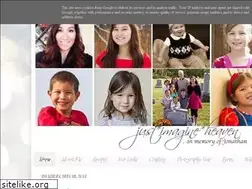 Sites similar to justimagineheaven.blogspot.com