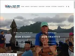 Sites similar to justimaginevacations.com