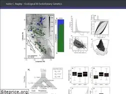 Sites similar to justinbagley.org