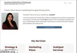 Sites similar to justine-dolorfino.com