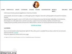 Sites similar to justineworld.com