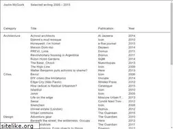 Sites similar to justinmcguirk.com