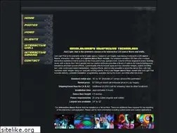 Sites similar to justlightthat.com