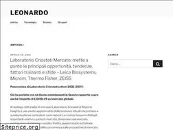 Sites similar to justpalermo.it