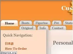 Sites similar to justportrait.com