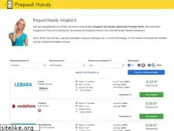 Sites similar to justsim.de
