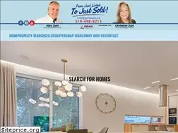 Sites similar to justteam.ca