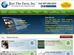 Sites similar to justthefacts.com