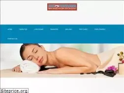 Sites similar to justthreading.com