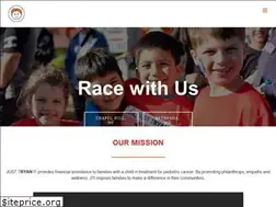 Sites similar to justtryanit.com