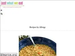 Sites similar to justwhatweeat.com