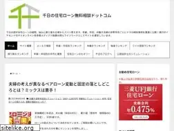 Sites similar to jutakuloan-muryousoudan.com