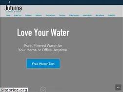 Sites similar to juturna.com