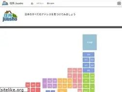 Sites similar to juusho.jp