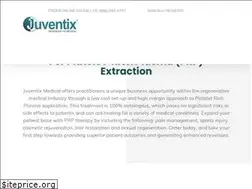 Sites similar to juventix.com