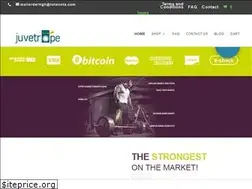 Sites similar to juvepharma.com