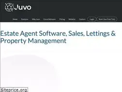 Sites similar to juvo.io