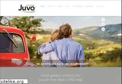 Sites similar to juvoproducts.com