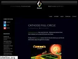 Sites similar to juvul.com