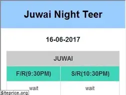 Sites similar to juwainightteer.com