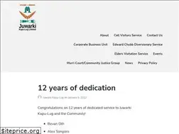Sites similar to juwarki.org.au