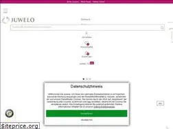 Sites similar to juwelo.tv