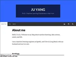 Sites similar to juyang.co