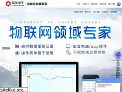 Sites similar to juyingele.com.cn