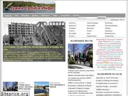 Sites similar to juznasrbija.info