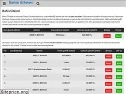 Sites similar to jvalertlive.com