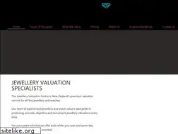 Sites similar to jvcvaluers.co.nz