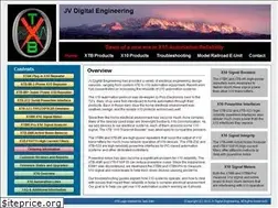 Sites similar to jvde.us