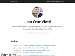 Sites similar to jviotti.com