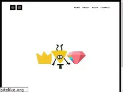 Sites similar to jvnize.com
