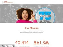 Sites similar to jwbpinellas.org