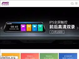 Sites similar to jwdigital.com