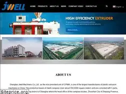 Sites similar to jwell-global.com