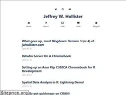 Sites similar to jwhollister.com