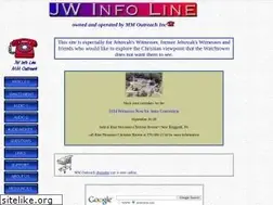 Sites similar to jwinfoline.com