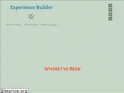 Sites similar to jwn.gr