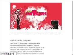 Sites similar to jwtgirl.com