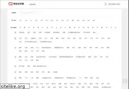 Sites similar to jxdpw.com