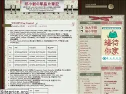 Sites similar to jyhshin3.blogspot.com