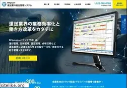 Sites similar to jyot.co.jp