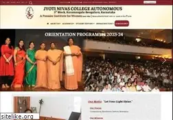 Sites similar to jyotinivas.org