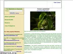 Sites similar to jyotishmati.in